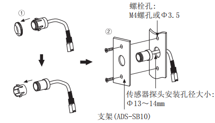 奧托尼克斯光幕中.png