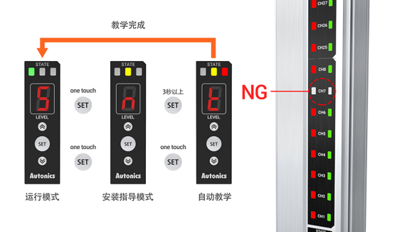 對(duì)射式光電開(kāi)關(guān)傳感器應(yīng)用介紹.png